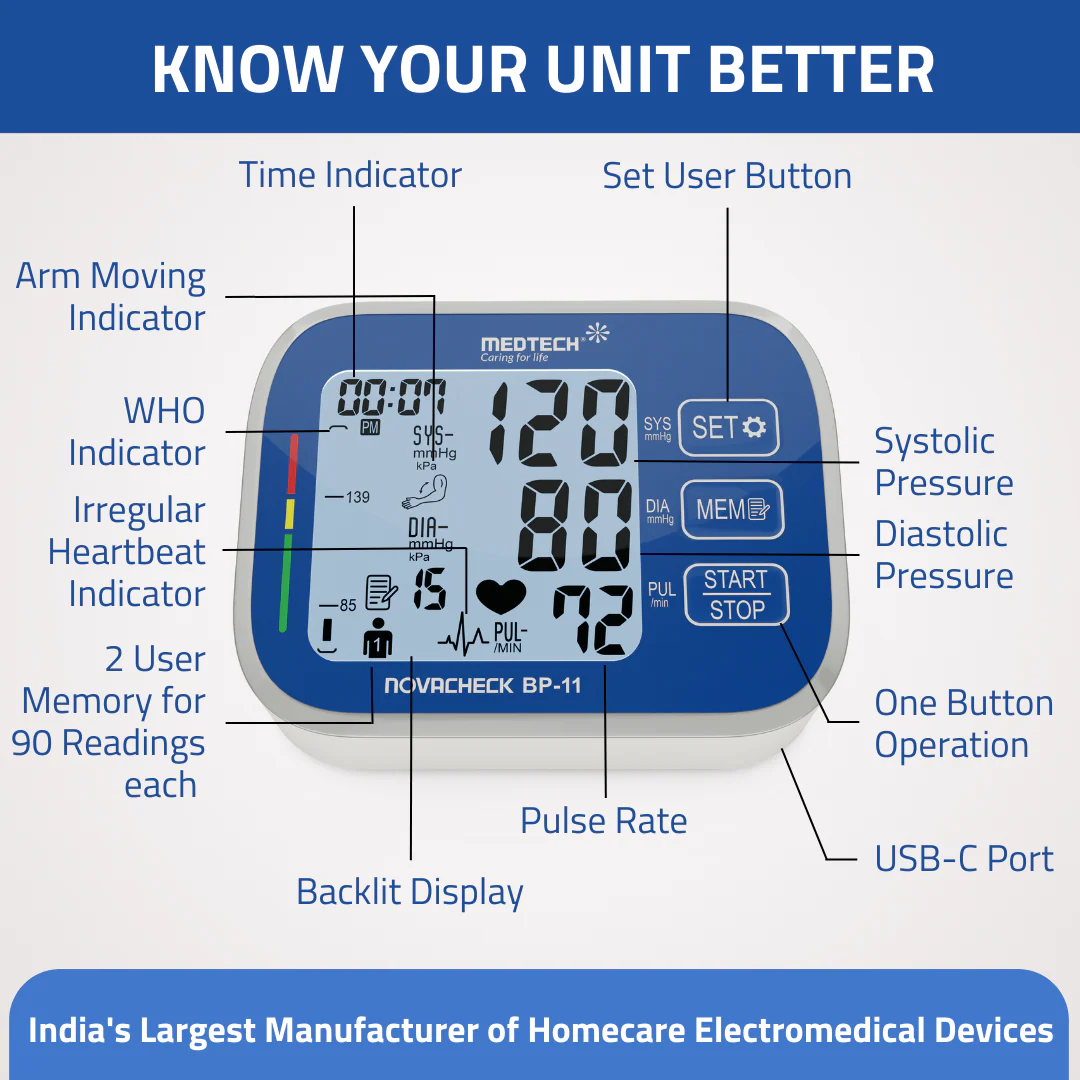 Medtech Automatic Digital BP Machine Blood Pressure Monitor BP11 (with backlight) - Image 4