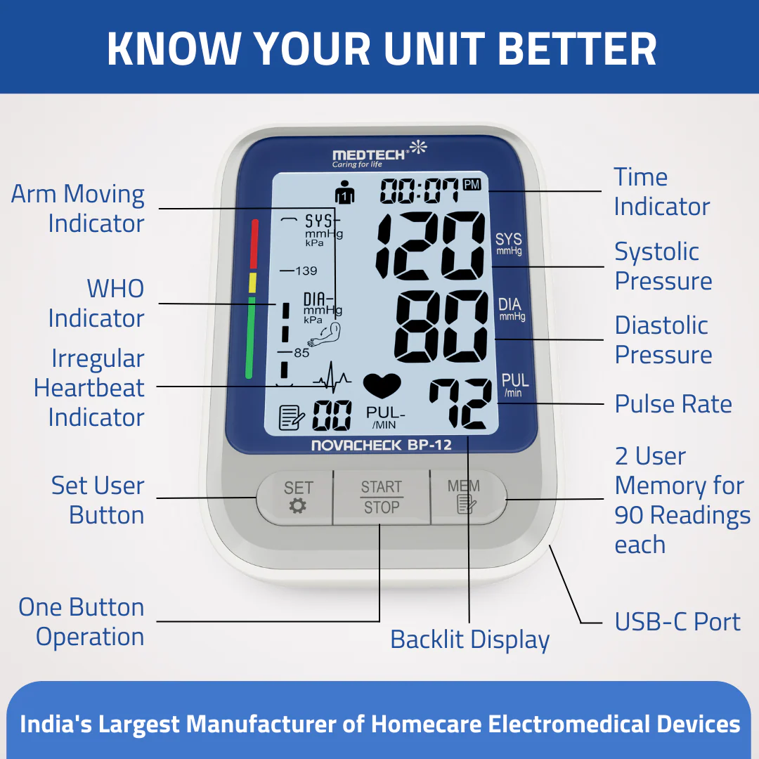 Medtech Automatic Digital BP Machine Blood Pressure Monitor BP12 (with backlight) - Image 3