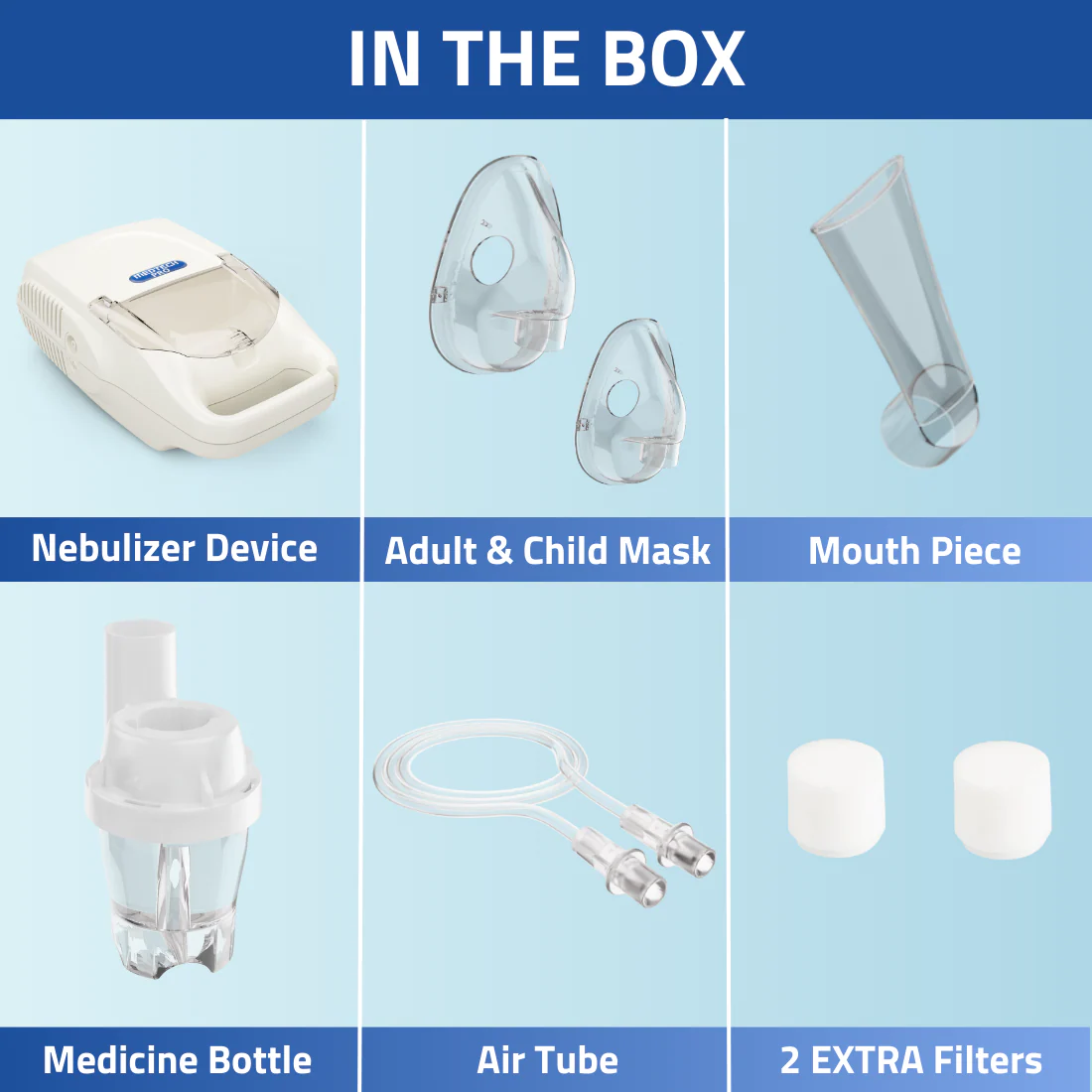Medtech Compressor Nebulizer Handyneb Pro - Image 4