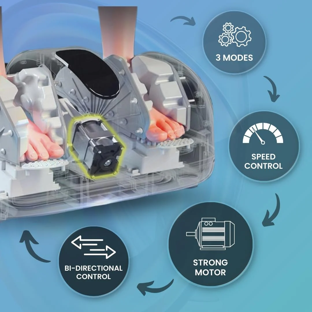 Medtech Foot Massage FM-01 - Image 4
