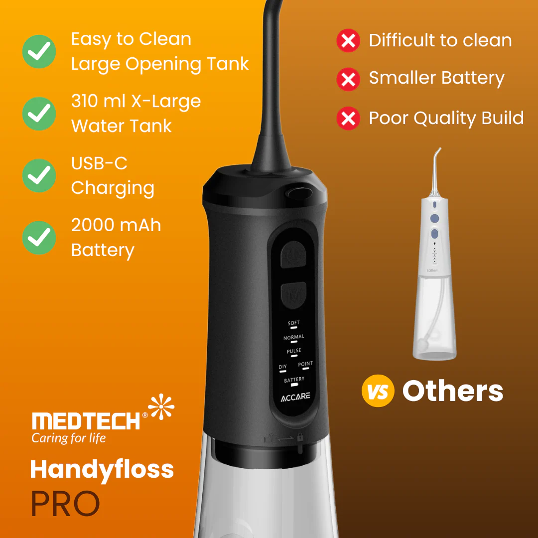 Medtech Handyfloss Pro Oral Irrigator Water Flosser - Image 2